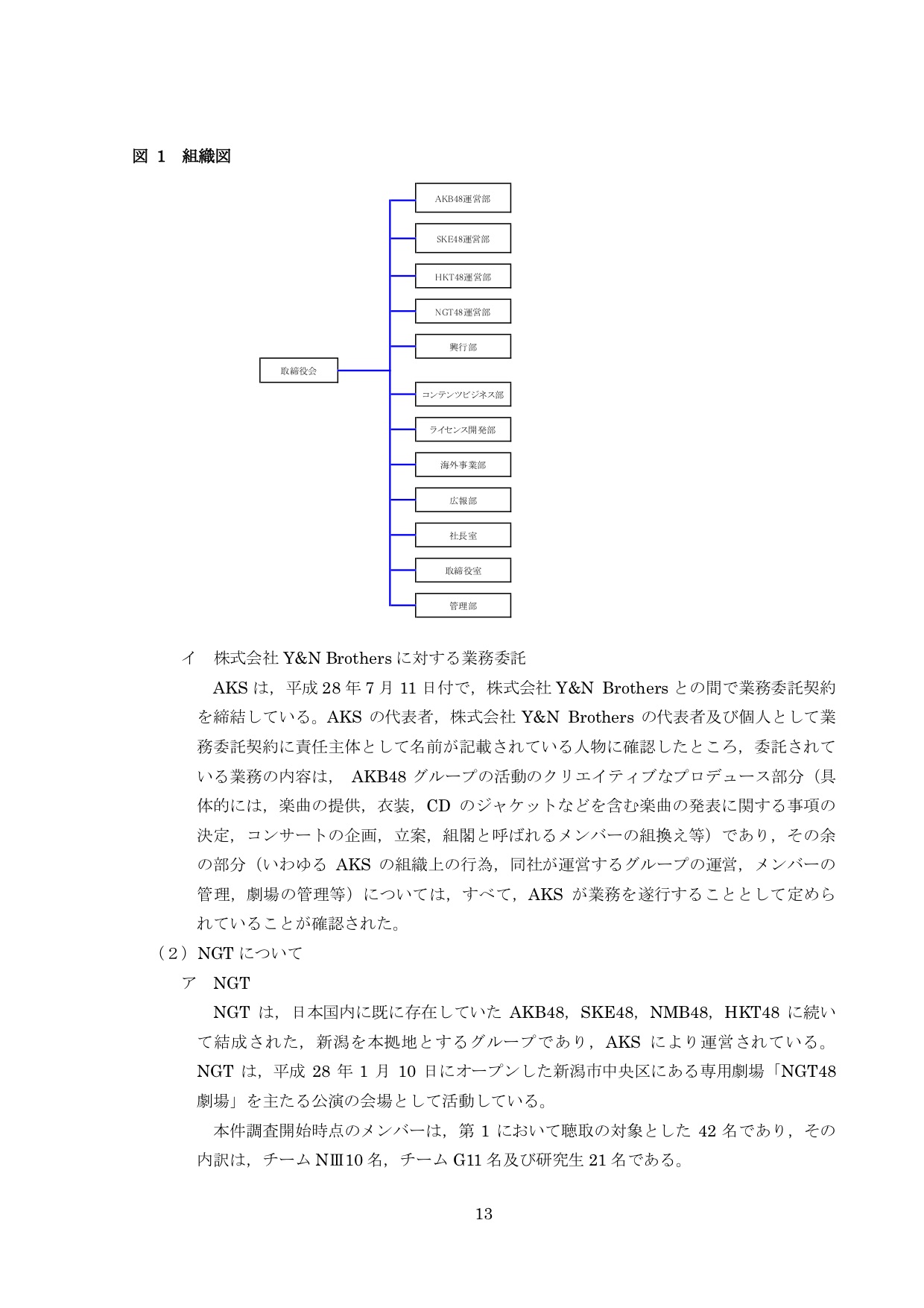NGT48第三者委員会調査報告書15